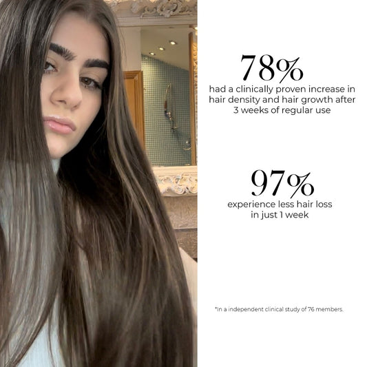 HairYoga® Growth Ritual™